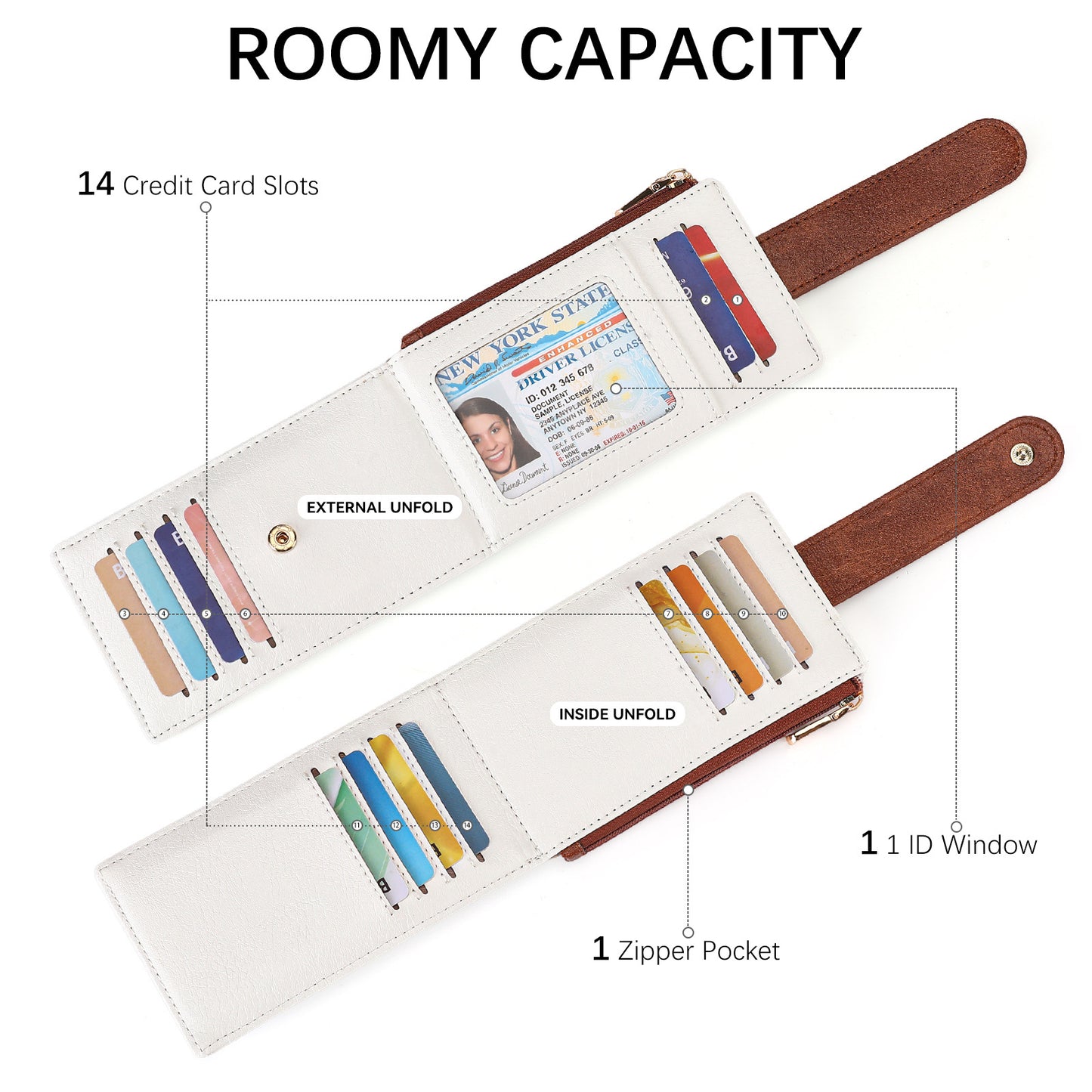 Gift Box Double Zipper Card Holder Multi-Card Slot RFID Anti-Magnetic Card Sleeve Coin Purse